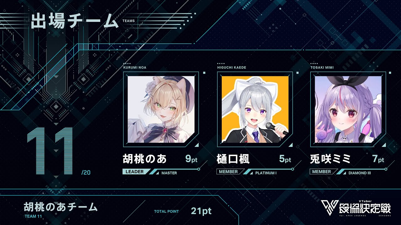 【APEX】顔合わせ！ w/胡桃のあﾁｬﾝ , 兎咲ミミﾁｬﾝ【にじさんじ / 樋口楓】