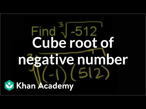 Grade 8 Math Video