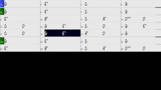 Lord Jesus We Enthrone You SGU