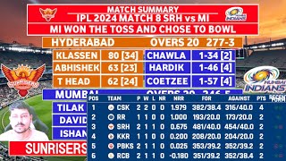 IPL 2024 Match 8 Hyderabad vs Mumbai | Sunrisers Hyderabad won by 31 Runs | Latest IPL Points Table