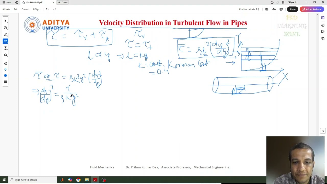 Lecture 102 #Velocity #Distribution in #Turbulent #Flow in #Pipes in #Fluid #Mechanics