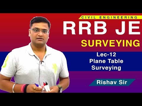 Lec 12 I Plane Table Surveying