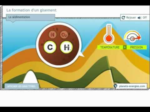 Formation d'un gisement