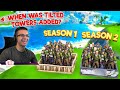 Fortnite Trivia MAP EDITION