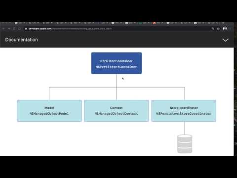 What is the Core Data Stack? | CoreData and Swift | Building Core data stack | How core data works?