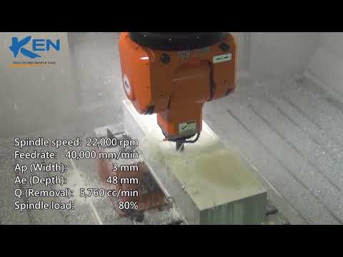 Compact B - High removal rate metal working