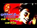 Kuyil Pattu Oh Vanthathenna For Female Hd Karaoke Nellai Joseph