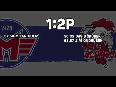Sestřih: HC Motor České Budějovice - HC Olomouc 1:2p