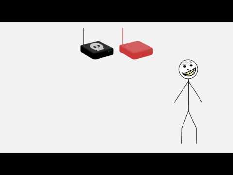 Lesson 23: Wireless Internet Security Threats