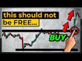 This Breakout Trading Strategy Will Create MILLIONAIRES