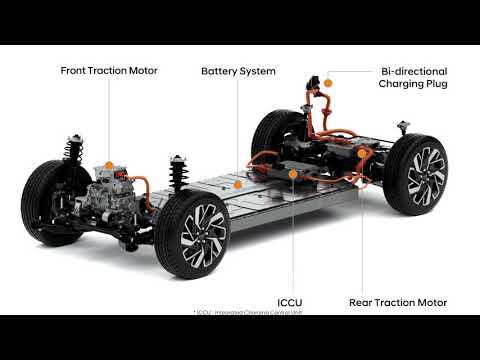 現代汽車大舉進軍電動 (Hyundai Motor makes major push into electric)