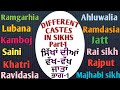 Different castes in Sikhs!! Sikhan vich vakh-vakh jatan....