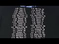 01  bush live 1996   Tendency to Start Fires
