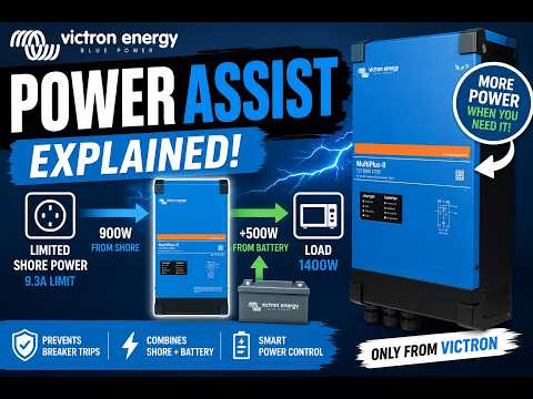 Victron PowerAssist Demo | How the MultiPlus-II Combines Battery & Shore Power