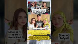 Download lagu Potret RARA Seorang Anak Pemulung yang sukses besar di Ibukota setelah menjadi Juara 2 LIDA 2018 mp3