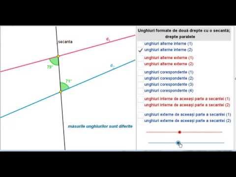 Unghiuri formate de două drepte cu o secantă; drepte paralele