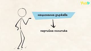 6. How does the EU work? Politics/ Как работи ЕС? Политика