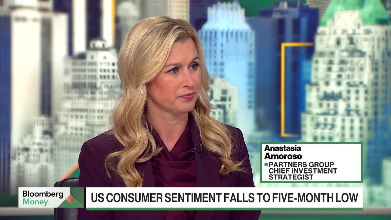 Investment Strategist: Stock Market Favors Investors Over Consumers Amid Rising Global Yields
