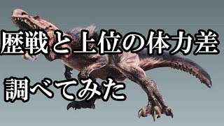 MHW歴戦と上位の体力差を測定してみた【ゆっくり実況】検証相手アンジャナフ