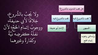 صورة الدرس 11   المندوب