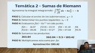 video explicativo punto 2e