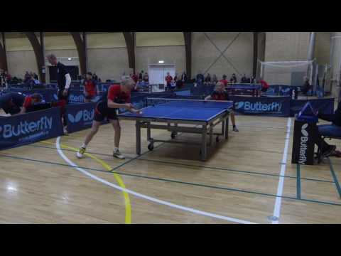 161009 DrDiv, Patrick Skarsholm - Sofus K Andreasen