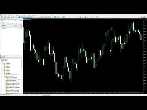 Video MW Manual Trading Helper