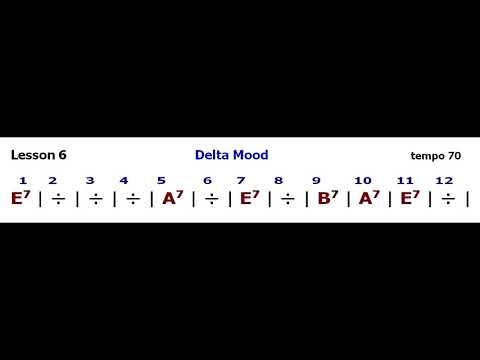 John Ganapes: Lesson 6 - Delta Mood - backing track