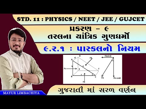11 SCIENCE PHYSICS | CHAPTER 9 | 9.2.1 PASCAL'S LAW