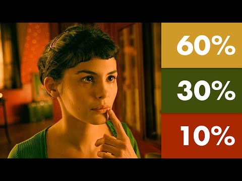 Why is Amélie filmed in 3 colors?