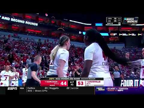 Highlights: Louisville vs Gonzaga