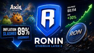 Ronin coin Just Changed Everything… Is RON Ready to Explode? 🚀