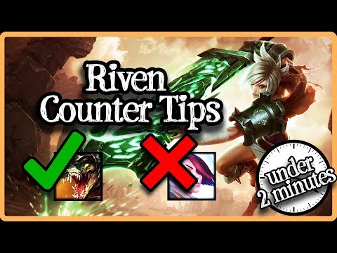 How Riven Works (Under 2 Minutes)