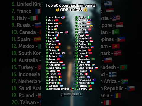 Top 50 Countries by Nominal GDP in 2025 💰