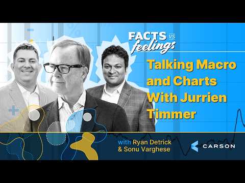 Talking Macro and Charts with Jurrien Timmer (Ep. 163)