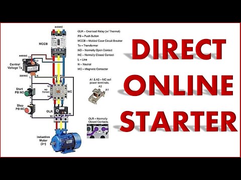 What is Contactor All About Contactors Wiring Diagram