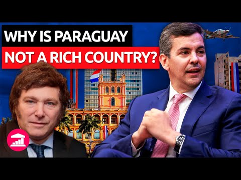 The IMPOSSIBLE model of PARAGUAY: the MOST CONTRADICTORY Economy in Latin America