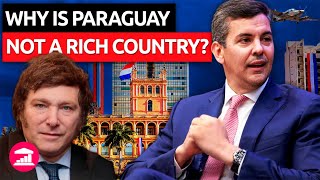 The IMPOSSIBLE model of PARAGUAY: the MOST CONTRADICTORY Economy in Latin America
