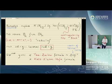 Martinus Kool: Sheaves on Calabi-Yau 4-folds and virtual invariants - an overview #ICBS2024