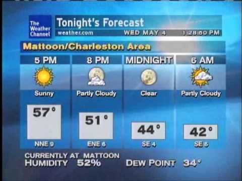 WeatherSTAR XL: Sun Sleeper - Greg Long (May 2011)