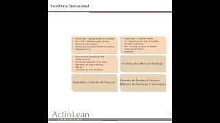 Apresentação Actio Consulting