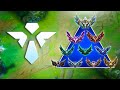Support Climbing Guide Iron Challenger Meta Analysis