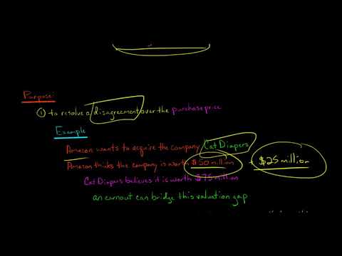 Earnouts Mergers and Acquisitions