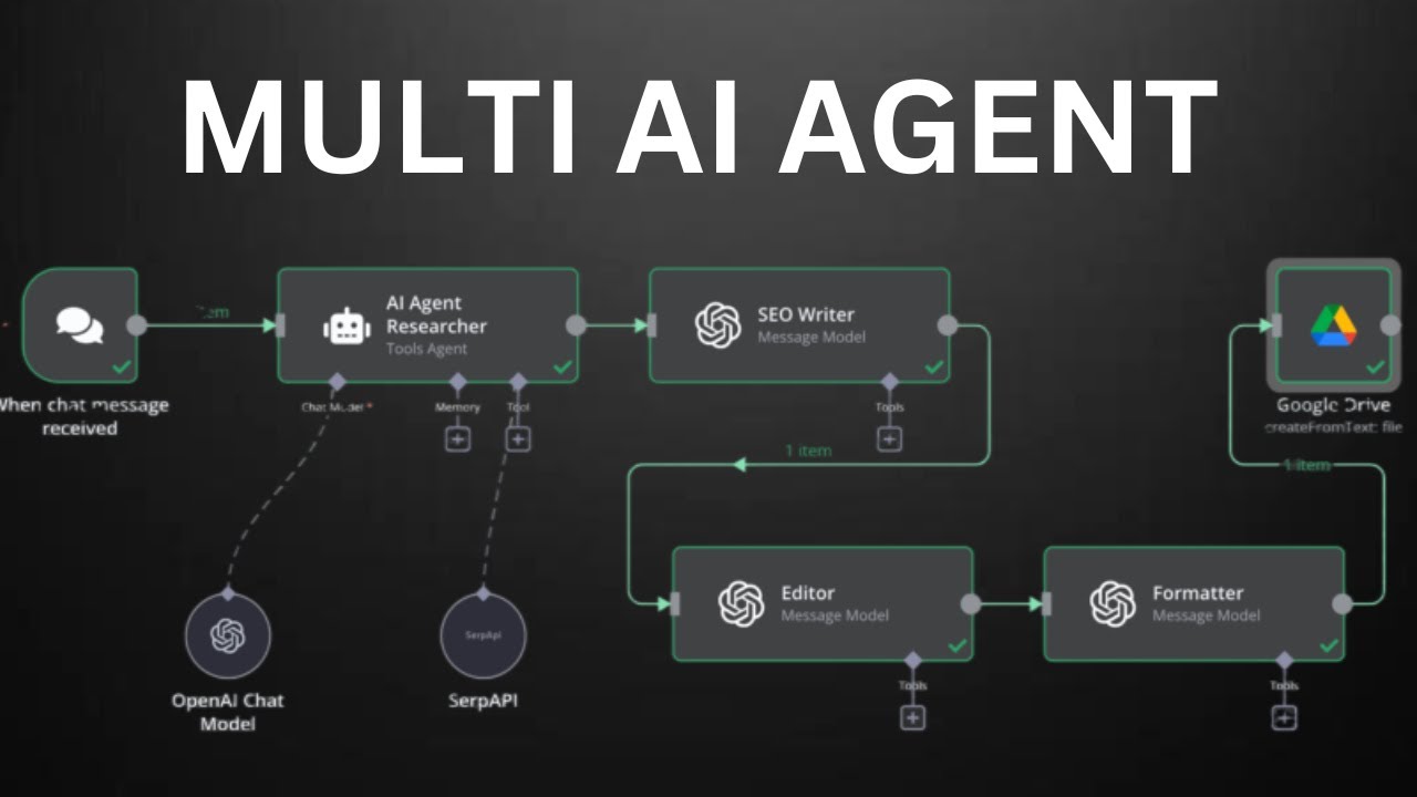 Step-by-Step: Build a Multi-AI Agent System with n8n