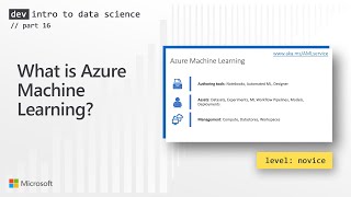 What is Azure Machine Learning? (16 of 28)