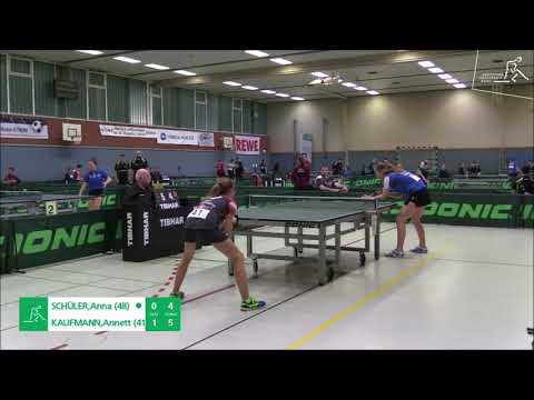 Annett Kaufmann - Anna Schüler - Top 12 Jugend/Schüler 2019 Lehrte 16./17.2.2019