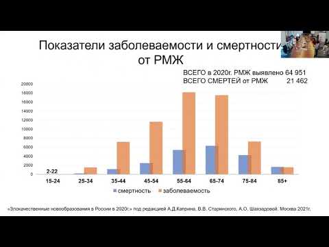 Круглый стол «Новый взгляд на рентгеновскую биопсию молочной железы