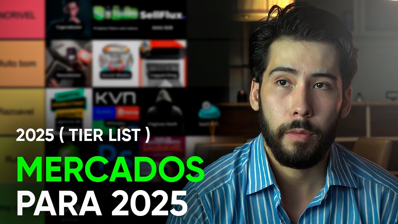 Tierlist: Os Melhores Jeitos Para Ganhar Dinheiro Na Internet