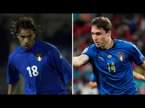 Enrico & Federico Chiesa are the same player – Insane Resemblance