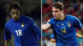 Enrico & Federico Chiesa are the same player – Insane Resemblance